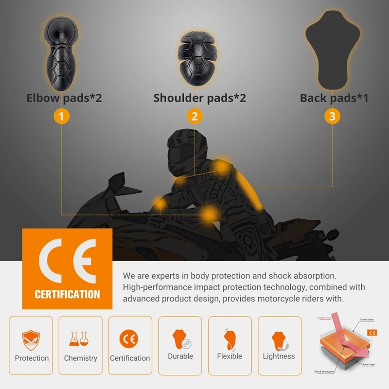 Motorcycle Jacket Insert Prote - Motorcycle Gear Jacket avis et prix